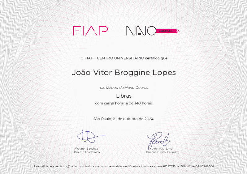 Certificado de Libras da FIAP